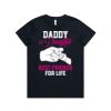 AS Colour / Wo's BASIC TEE Thumbnail